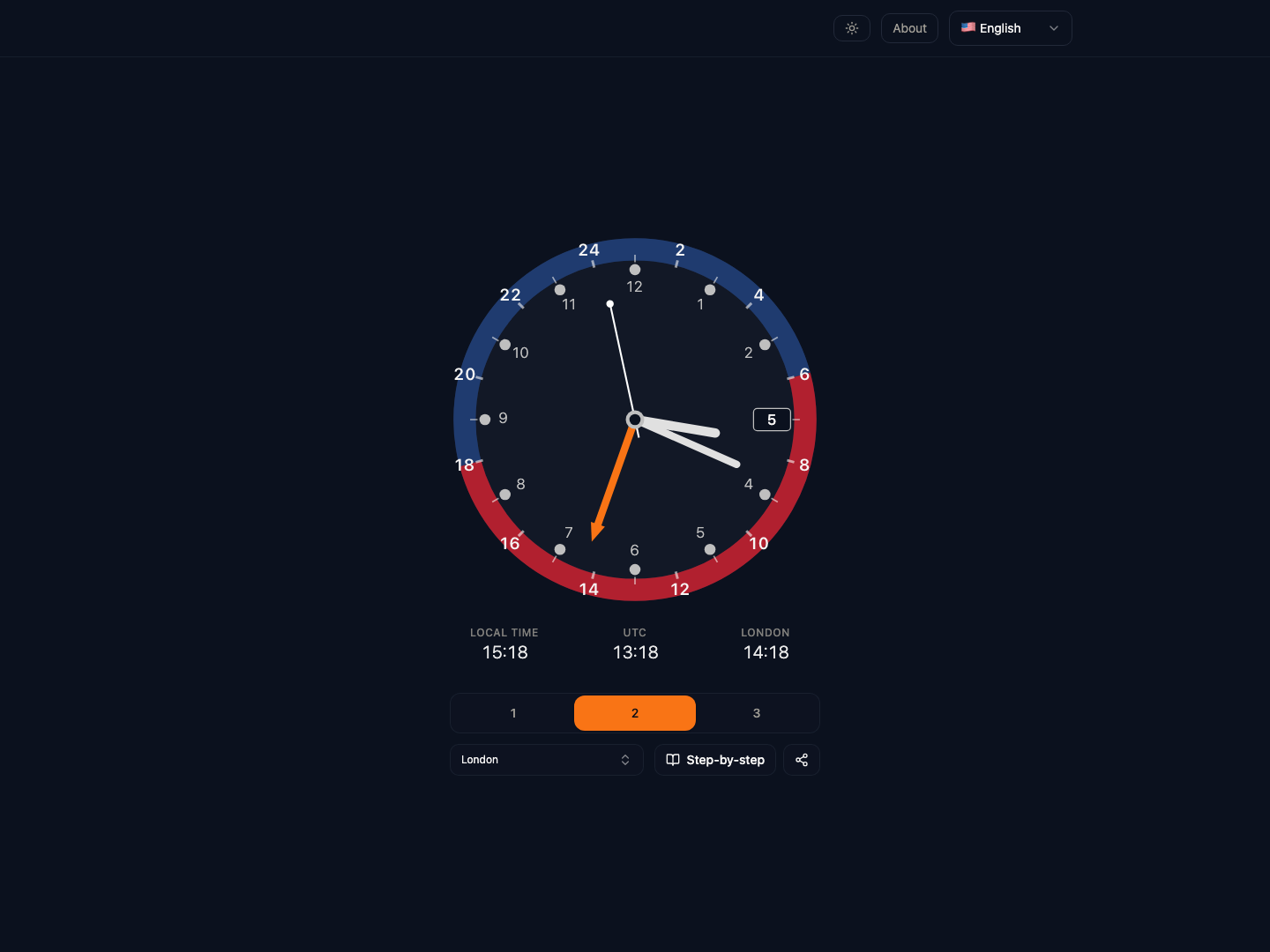 SetGMT.com project screenshot